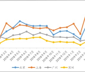 ayx-关于Gate遭遇大幅下滑超415%，投资者恐慌性抛售的信息
