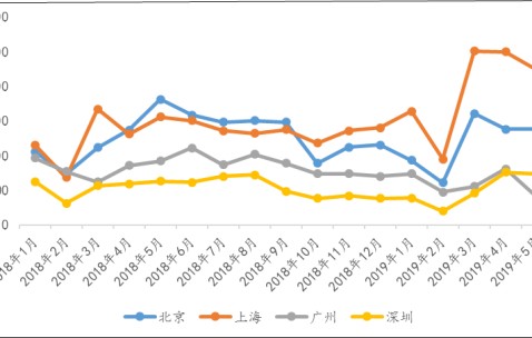 ayx-关于Gate遭遇大幅下滑超415%，投资者恐慌性抛售的信息