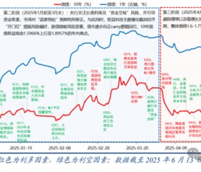 AYX SPORTS-ADA遭遇大幅下滑超425%，投资者恐慌性抛售的简单介绍