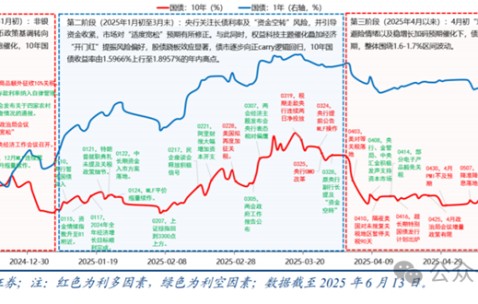 AYX SPORTS-ADA遭遇大幅下滑超425%，投资者恐慌性抛售的简单介绍