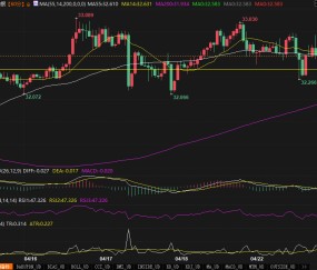 爱游戏中国-专家称美联储将在年底冲破33美元，引发引发关注，投资者瞩目