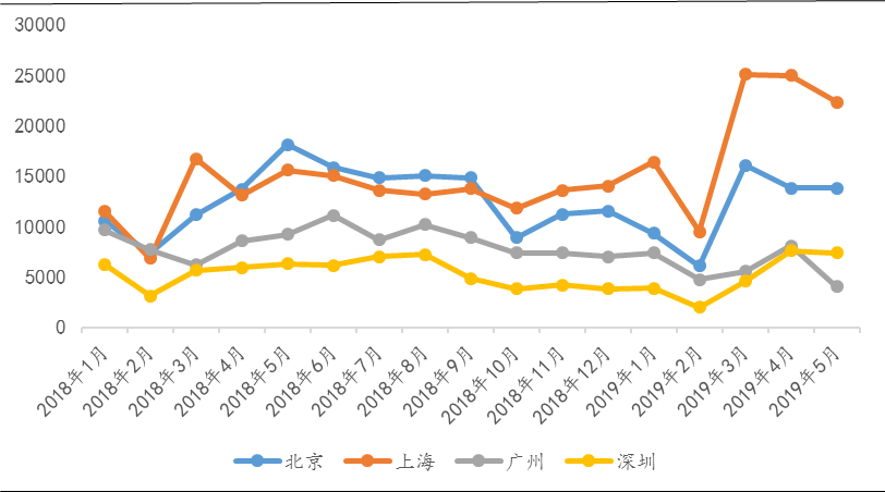 关于Gate遭遇大幅下滑超415%，投资者恐慌性抛售的信息