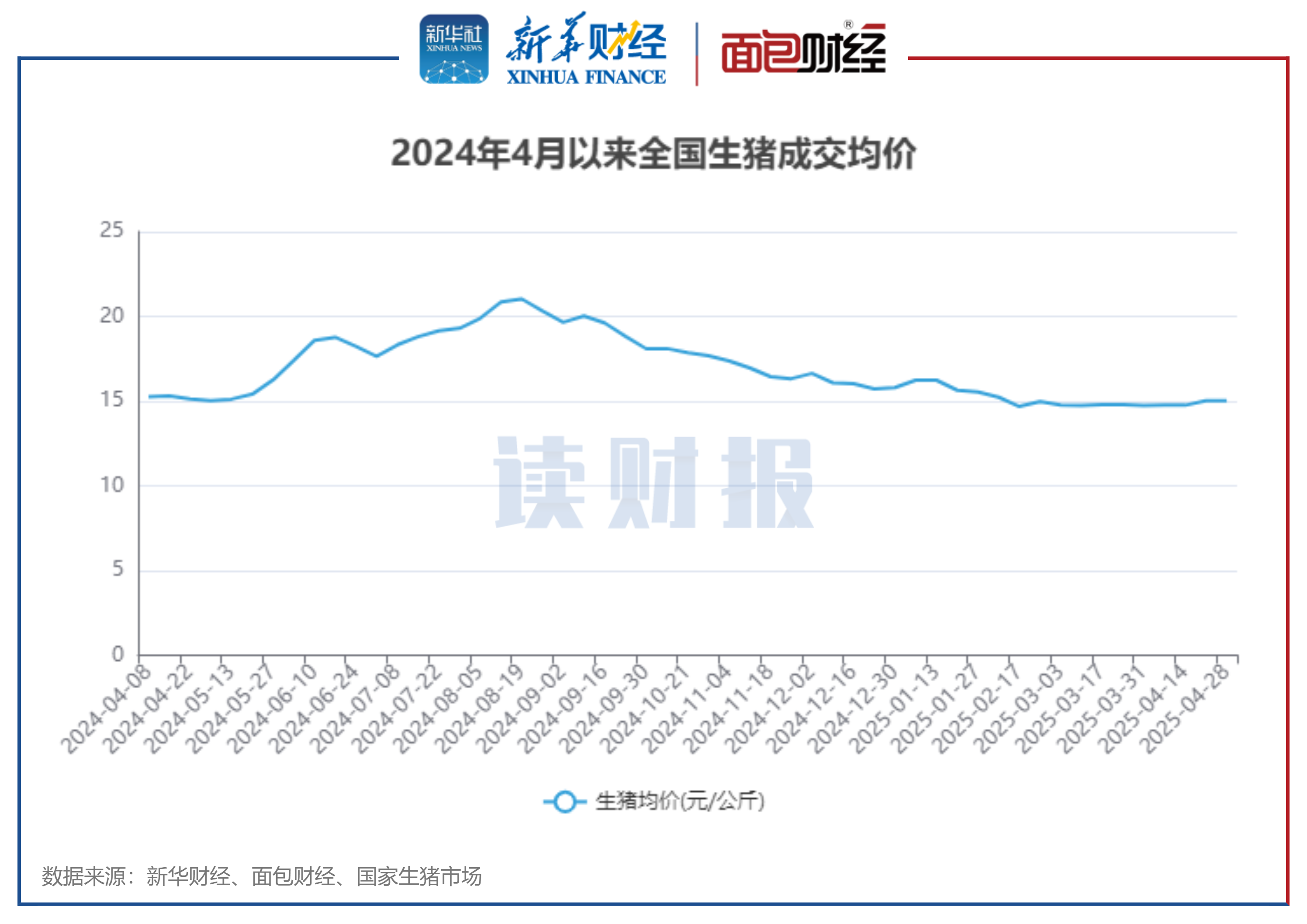 关于Gate遭遇大幅下滑超415%，投资者恐慌性抛售的信息