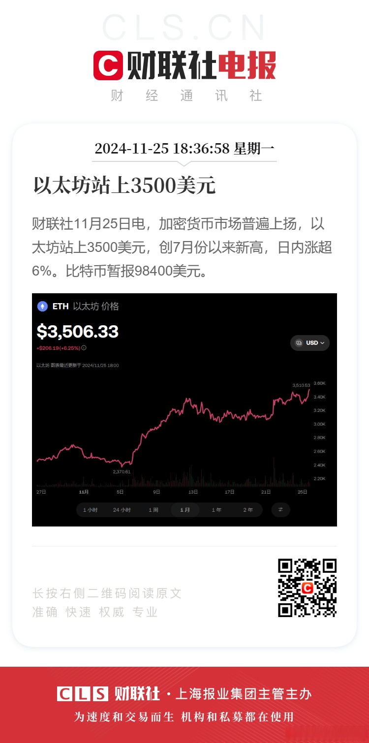 以太坊冲破33.22美元门槛，大涨阶段是否已经到来？