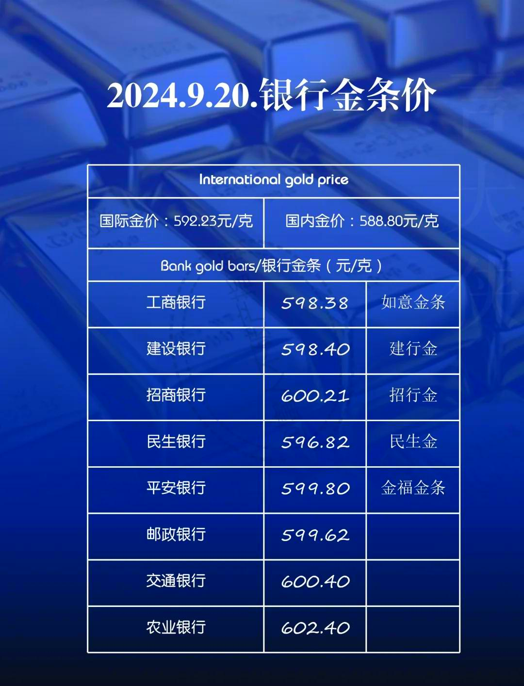 专家称币安将在年底冲破229美元，引发引发关注的简单介绍