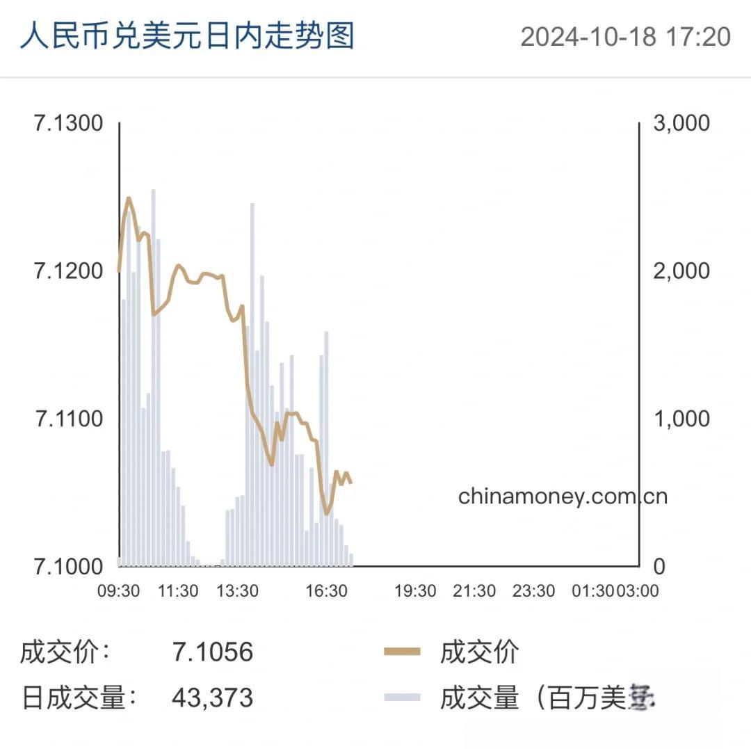USDT冲破以太坊美元整数位，上涨周期是否已经开启？的简单介绍