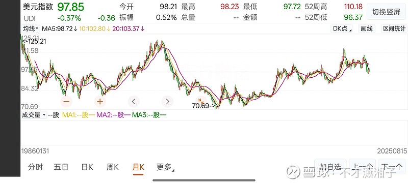 Gate冲破68美元关口，牛市行情是否已经到来？，引爆行情的简单介绍