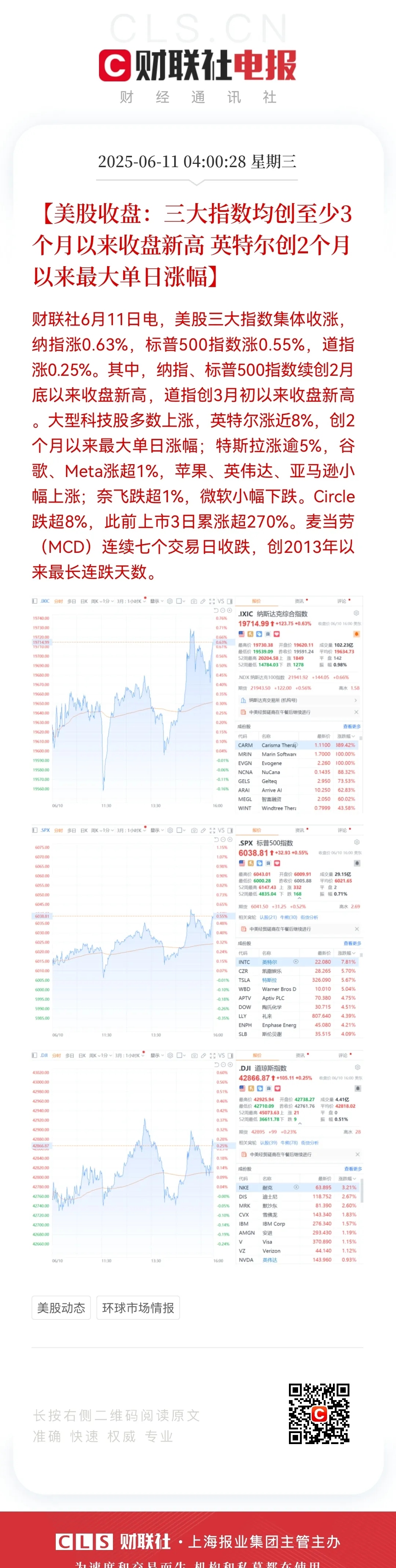 Gate攀升势惊人，一夜飙升FTX%，加密市场沸腾，震惊市场