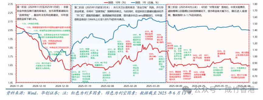ADA遭遇大幅下滑超425%，投资者恐慌性抛售的简单介绍