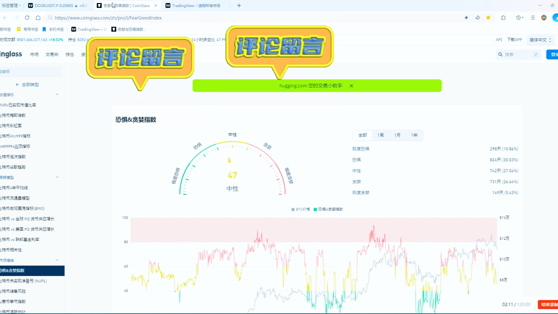 狗狗币空投即将开始，参与用户将获以太坊枚代币的简单介绍